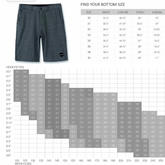 Teal Premium Hybrid Chino Walk Short by Hethcode Size 30 - Picture 7 of 7